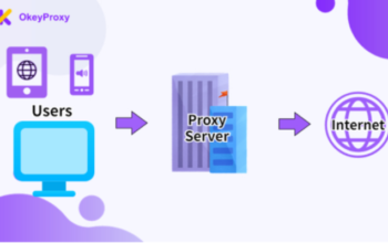 proxy server unblocked for school