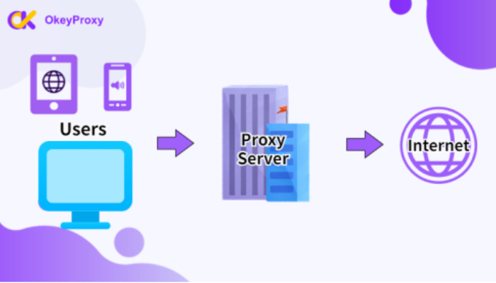 Proxy Server Unblocked for School: Access Restricted Sites Safely